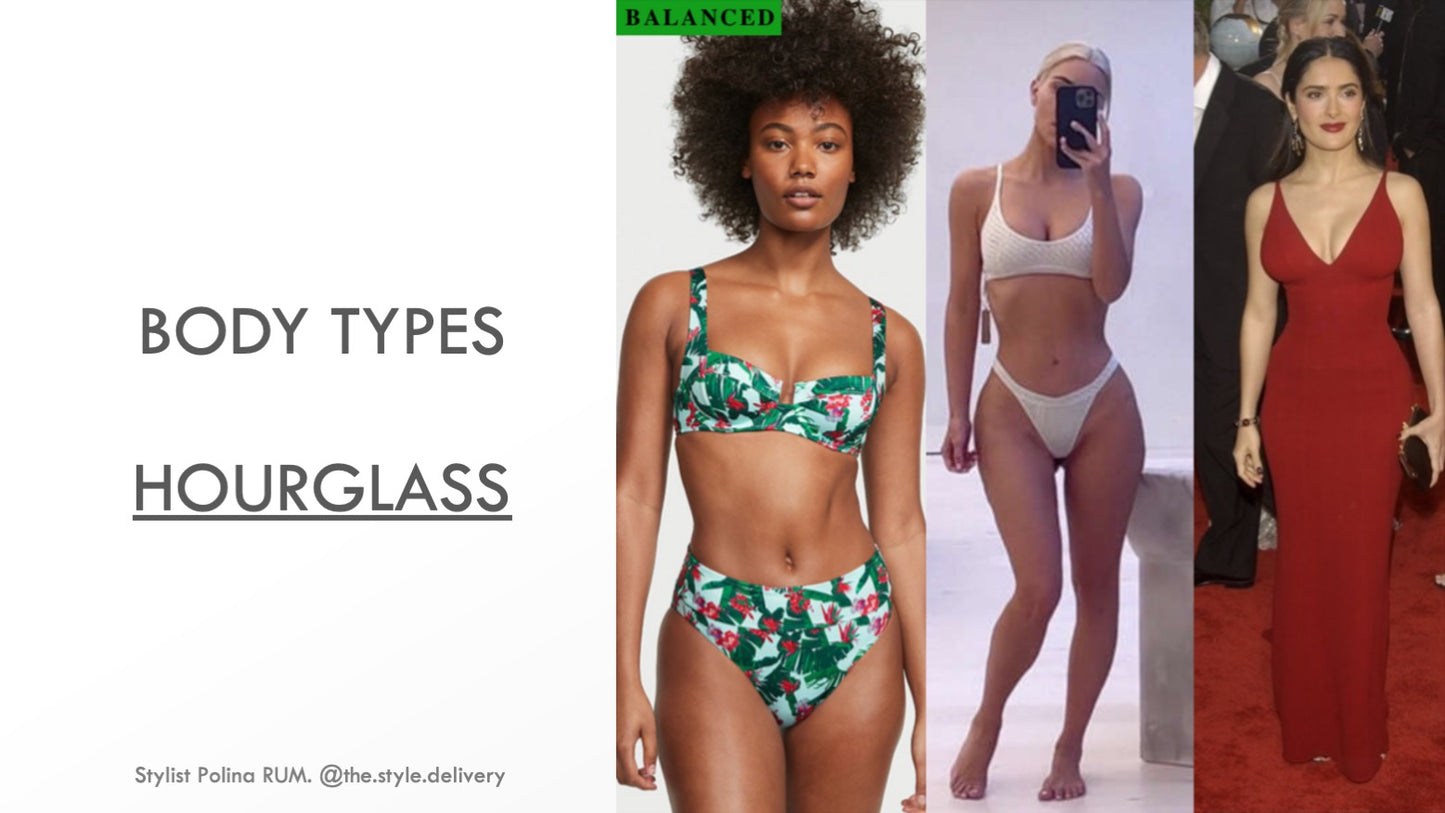Guide to Dressing Your Body Type