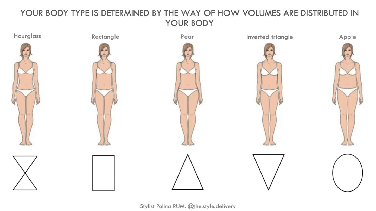 Guide to Dressing Your Body Type