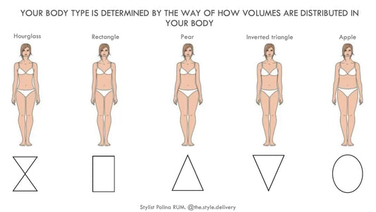 Guide to Dressing Your Body Type