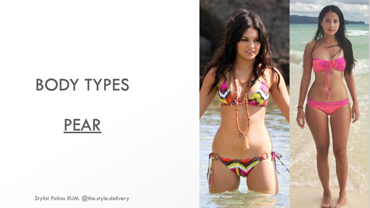 Guide to Dressing Your Body Type